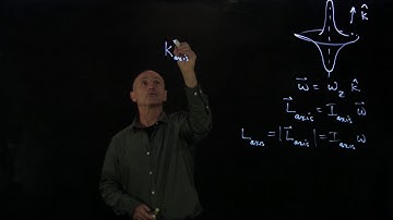 33.5 Kinetic Energy of a Symmetric Object