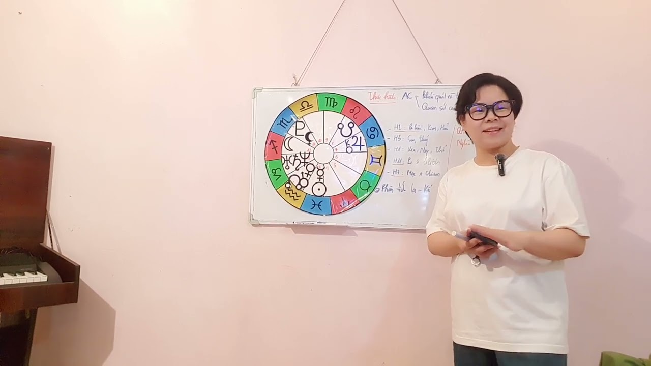 Outline Video Nâng cao Vận hạn (K3-2024) B28 Thực hành