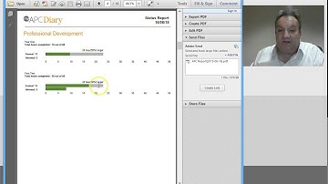 MY APC Diary -  Snapshot Overview