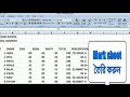 Formula of sum, Percentage(%), Grade in MS Excel || make marksheet||explain by avijit in bengali