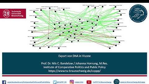 Visone erklärt von Johanna Hornung, M.Res. | Screencast