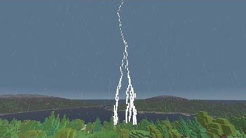 Total Miner Script: Thunderstorm and Lightning With Scripts