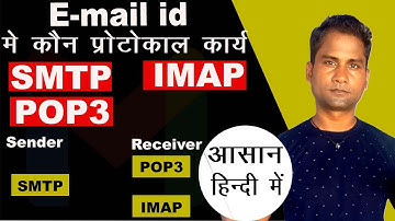 SMTP protocol | email id protocols | IMAP kya hai | SMTP kya hai | E-mail protocols| what is SMTP |