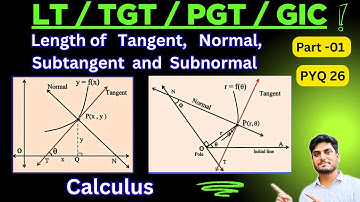 Length of Normal ,Tangent , Subtangent , and Subnormal for LT Grade Calculus|TGT|PGT|GIC|By VK Maths