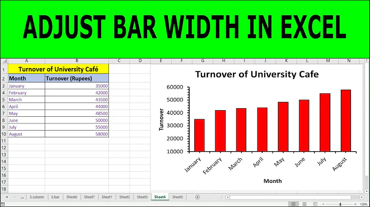 How to Make Chart Bars Wider in Excel | Changing Column Width in Chart in Excel