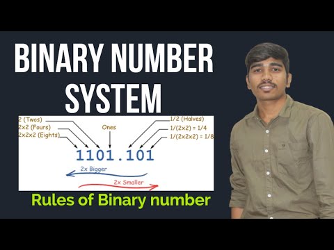 Binary Number system | Addition of binary number | Rules of binary ...