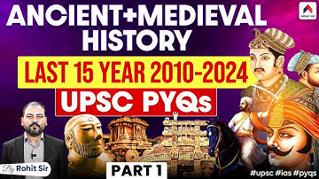 UPSC Prelims 2025: Ancient and Medieval History Last 15 Years PYQs |  UPSC History PYQs | Rohit Sir