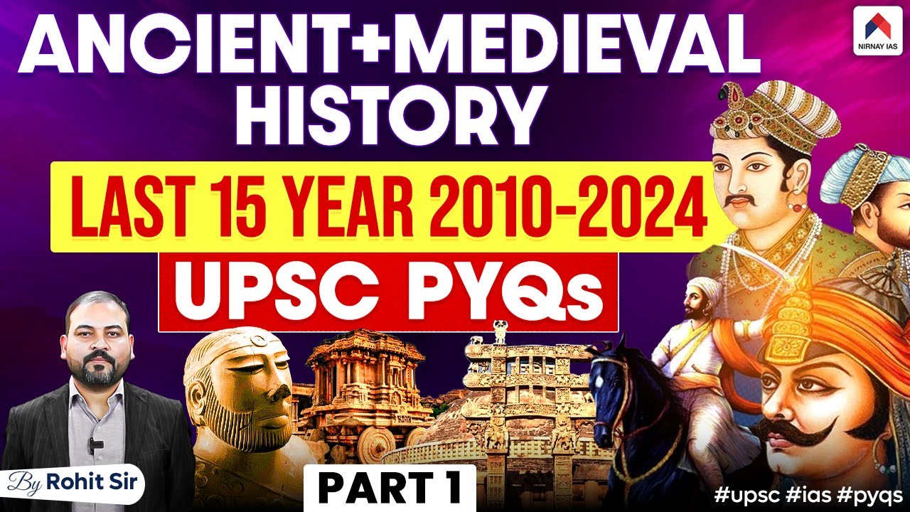 UPSC Prelims 2025: Ancient and Medieval History Last 15 Years PYQs ...