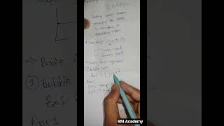 Bubble sort! #learndsa #algorithms #datastructures #dsa #dsabasics #computerscience #cse #bubblesort
