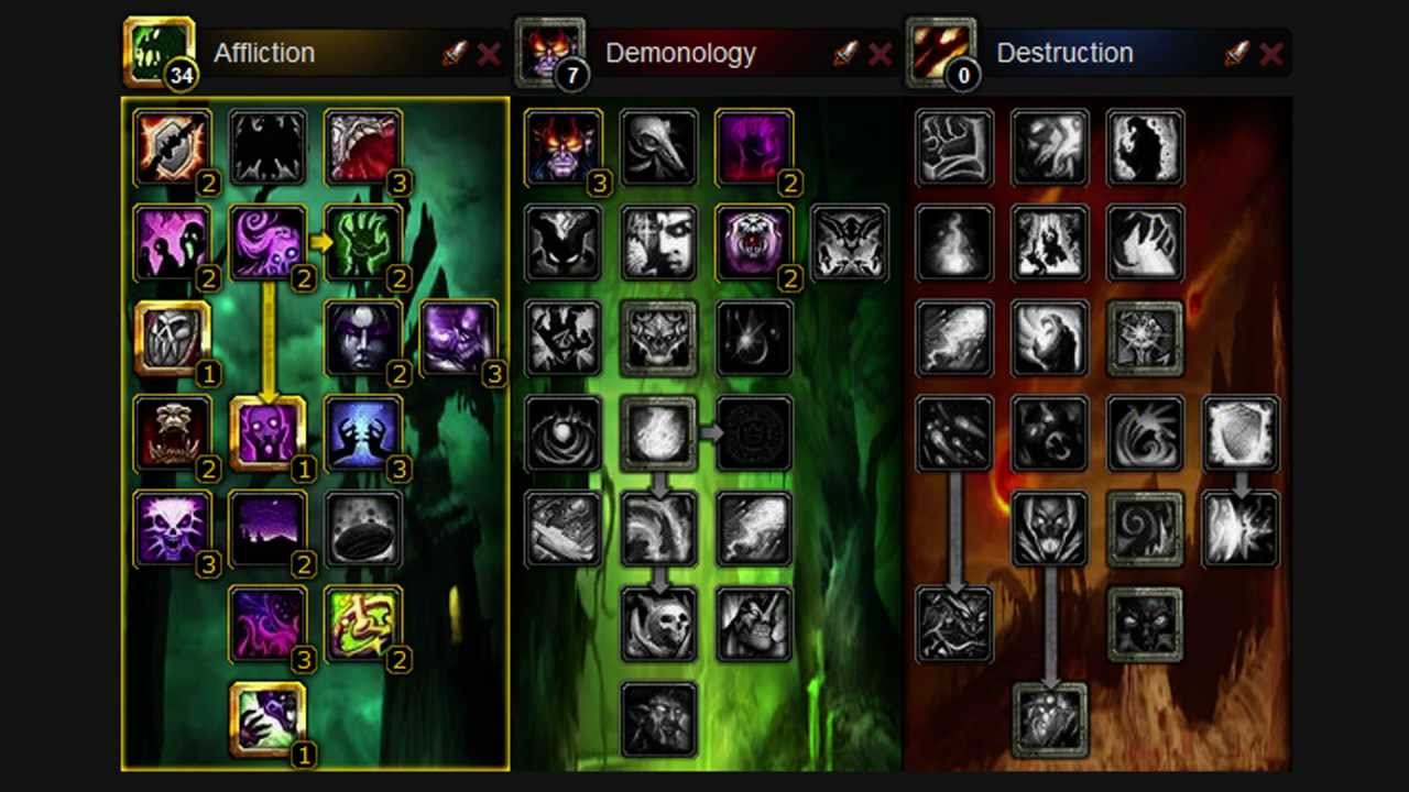 Best Talent Build For A Demonology Warlock Best Talent Build For A Demonology Warlock