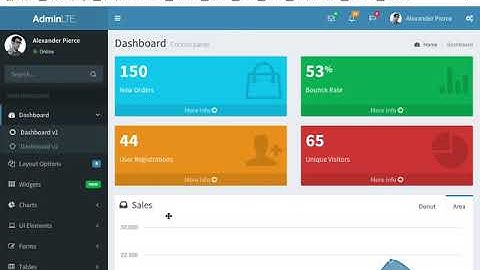 18. Day 12 - Thymleaf Layout & Fragment - Part 02