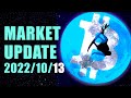 Bitcoin: market update, 2022.10.13