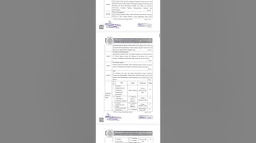 #syllabus copy of CSE second year #bamu University#cse