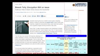 HIPAA HITECH Compliance  How to effectively manage the security and compliance stat