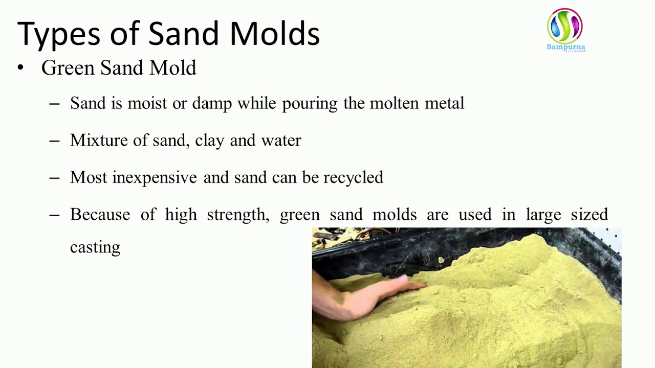 Green Sand Casting  Most Commonly Used Sand Casting Process