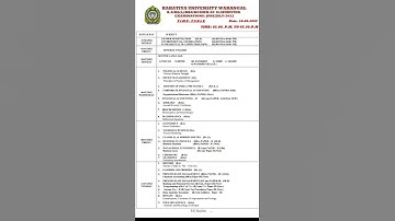 KU Exams post pone new time table check it...