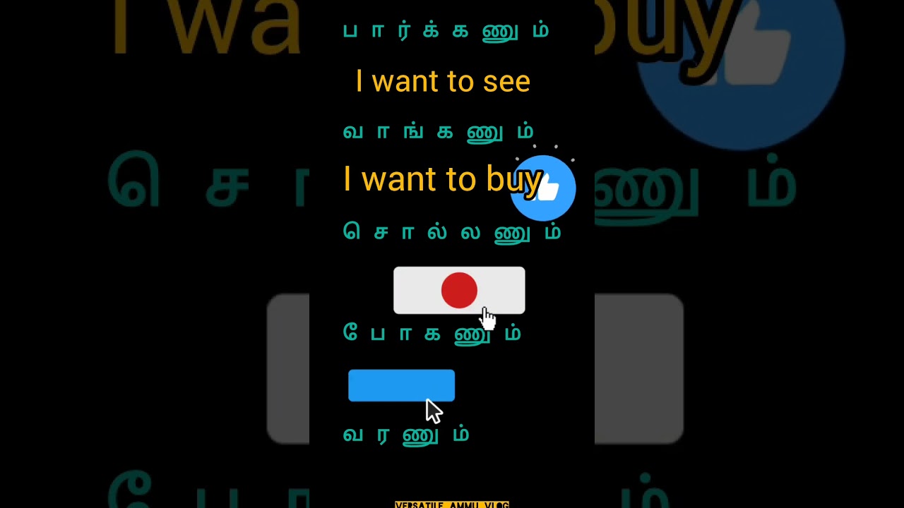 பார்க்கணும், வாங்கணும், சொல்லணும் – Everyday Tamil Words in Simple English | Easy English Learning