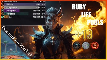 Destruction Warlock | Ruby Life Pools +19 | Tyrannical | Season 4 | Overtimed with 1 second