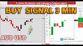 Winning Best Mt4 Indicator Binary Options | Professional MT4 Indicator | Strategy for Beginners 100%