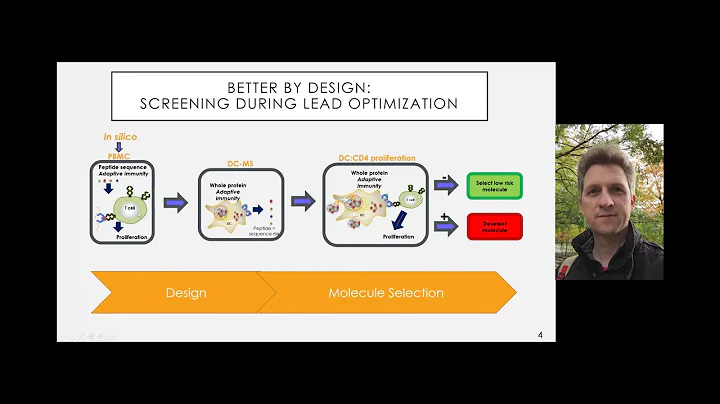 Tim Hickling: Application of Immunogenicity Predic...