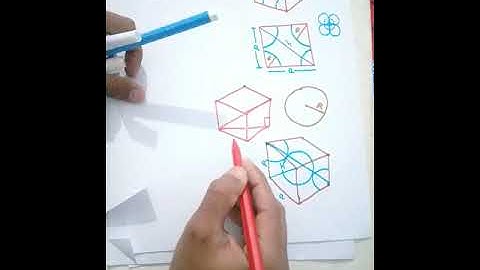 understanding the concept of Atomic packing factor (APF) and the number of atoms in unit cell (BCC)