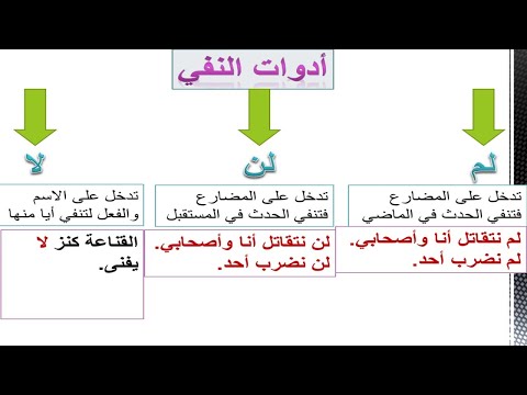 أسلوبا النفي والنهي