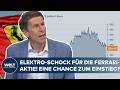 BUSINESS INSIDER: Elektro-Schock für die Ferrari-Aktie! Eine Chance zum Einstieg?