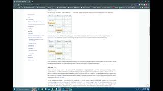What is a Race Condition |Race Conditions Explained