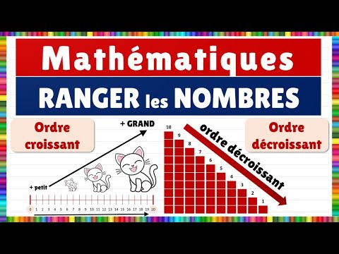 Vidéo: Que signifie Range en mathématiques pour les enfants ?