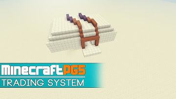 Two Player Trading System - Minecraft 1.6.2 +