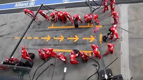 TeamSTEPPS - Teamwork - Ferrari pit team