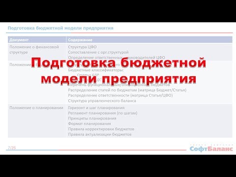 Бюджетирование на предприятии | Подготовка бюджетной модели