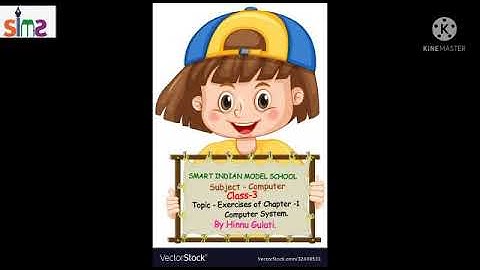 Class-3/Computer/Exercies of Chapter-1/(Cyber beans)/By Hinnu Gulati.