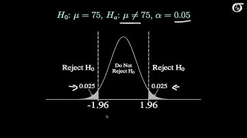 Calculating Power and the Probability of a Type II Error (A Two-Tailed Example)