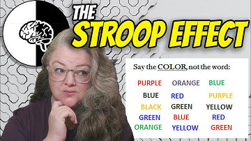 The Stroop Effect