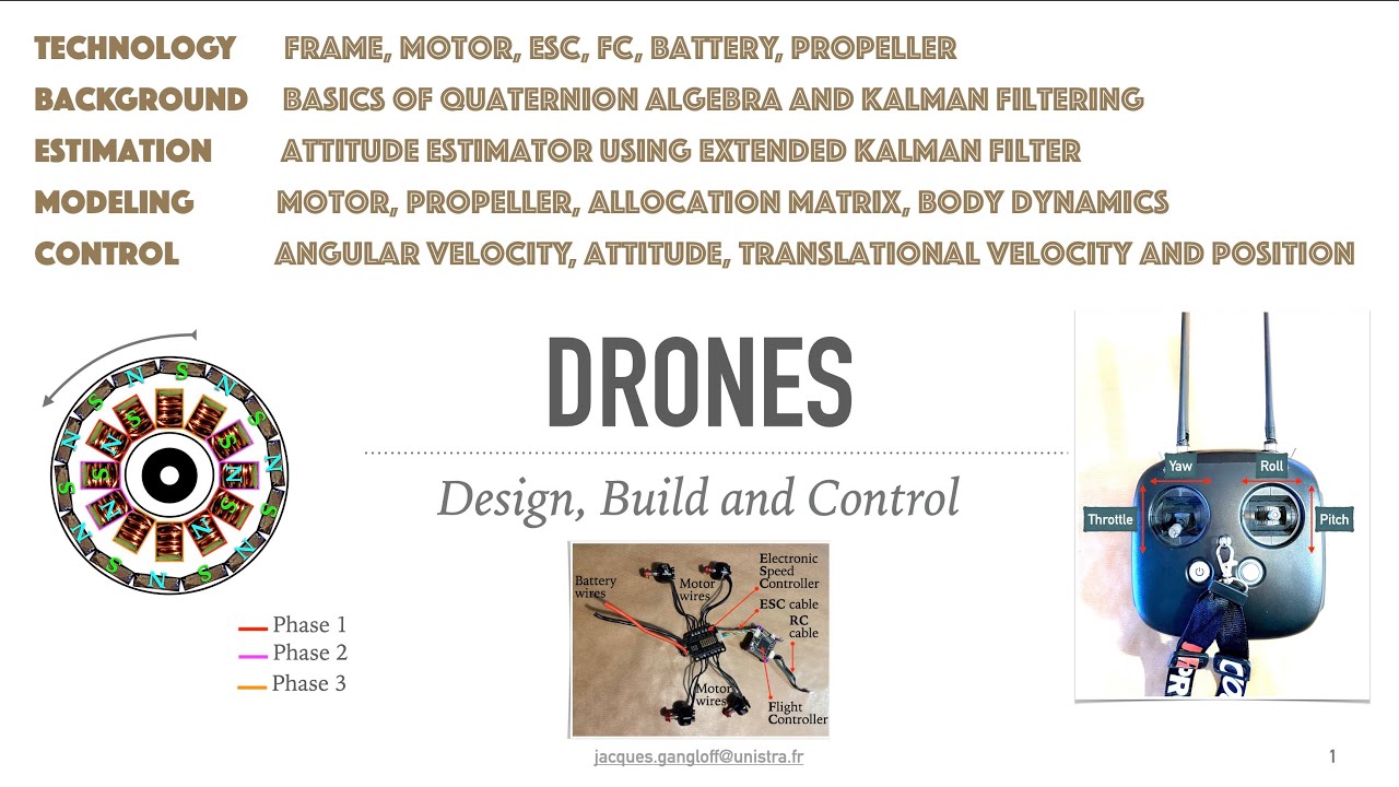 MOOC Drones — Introduction