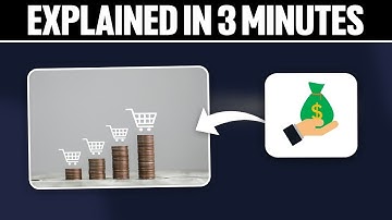 Buying Power Explained in 3 Minutes 2025!