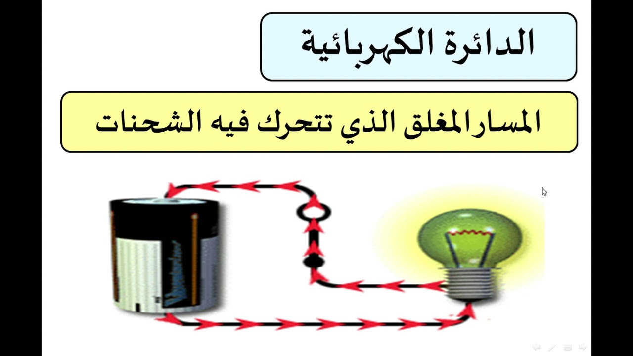 PowerPoint Slide Show 02 03 2019 11 17 22 YouTube