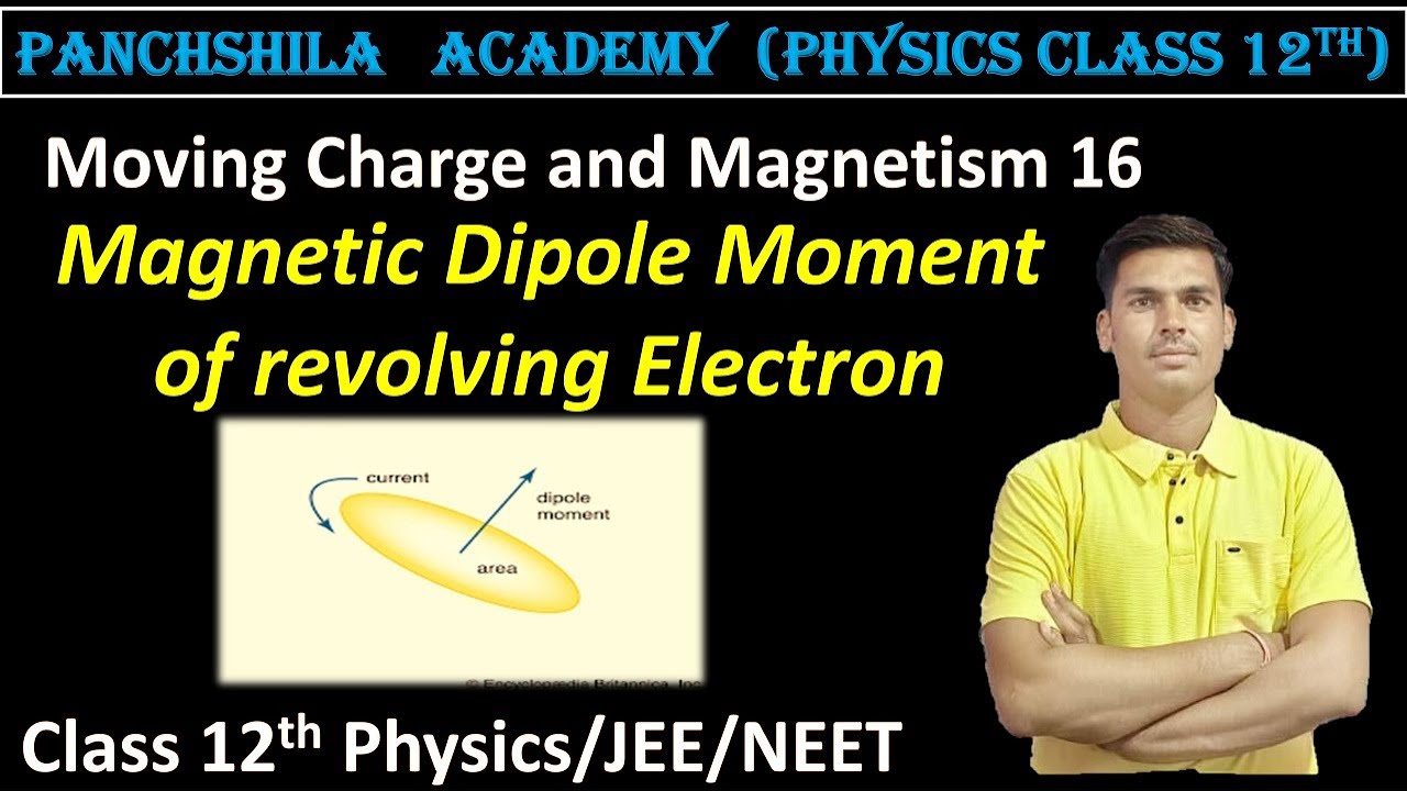 Magnetic Dipole Moment of a Revolving Electron | Moving Charge ...