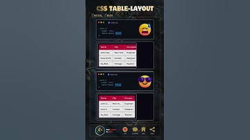 CSS Table-Layout #html #css #javascript #coding #webdevelopment #webdesign
