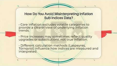 How Do You Avoid Misinterpreting Inflation Sub-indices Data? - Inflation Insight Channel