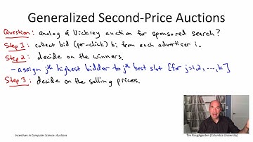 Incentives in Computer Science (Lecture 4.5: Generalized Second-Price Auctions)