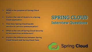 Spring Cloud Interview Questions | Part 3