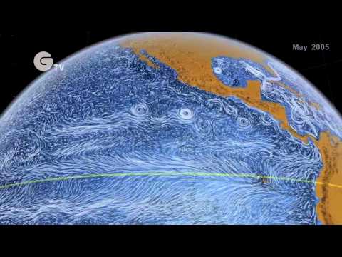 Perpetual Ocean