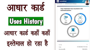 Aadhar card Authentication history | aadhar card kaha use ho raha hai check kare