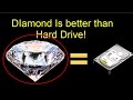 Researches Store Data In Diamonds 3D Diamond Based Data Storage Researches Store Data In Diamonds 3D Diamond Based Data Storage
