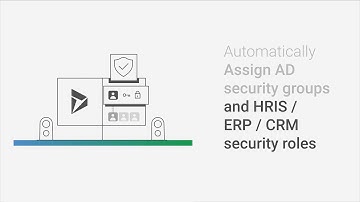 elevateAD: Active Directory Automation for HRIS & ERP