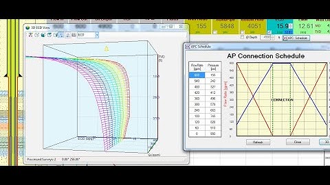 Have you seen a MPD connection in 3D?