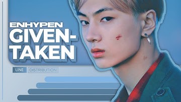 How I Thought ENHYPEN "Given-Taken" Would