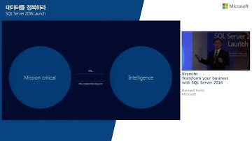 Keynote : "Transform Your Business with SQL Server 2016"